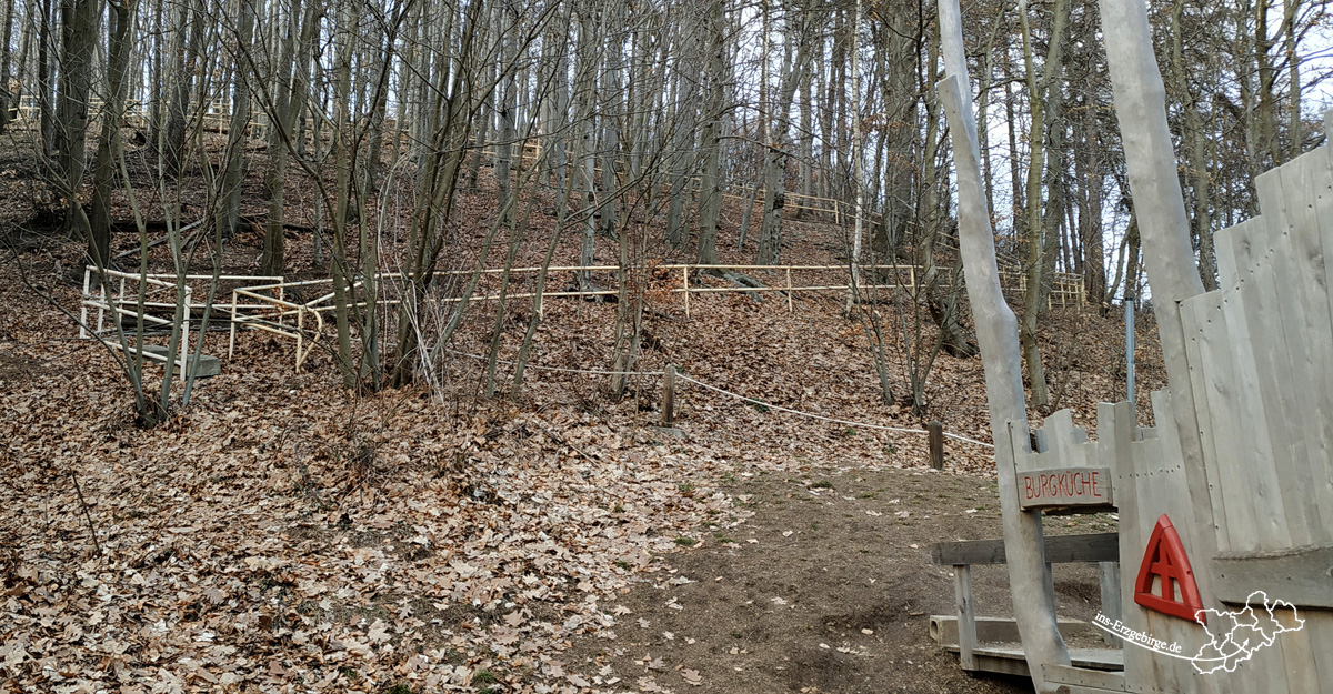 Spielplatz am Schloss
